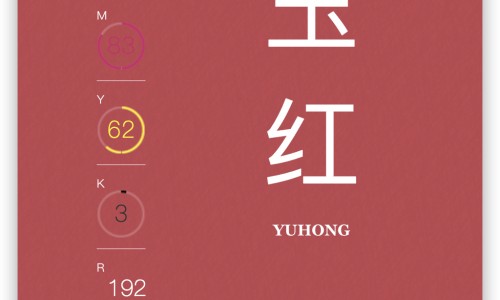 药的用量怎么计算-用药剂量、药用量tid -药用量0.25g是什么意思网
