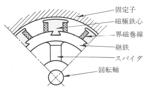 药用量0.25g是什么意思啊-用药剂量、药用量tid -药用量0.25g是什么意思网